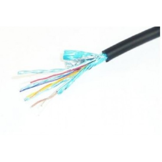 Kabel DisplayPort do HDMI męski czarny 5m