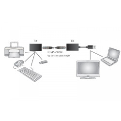 Przedłużacz/Extender USB 1.1 po skrętce Cat.5e/6 UTP/SFP do 45m, czarny, 20cm