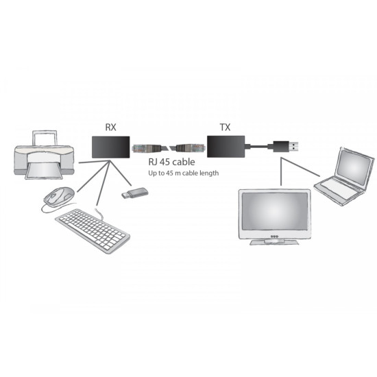 Przedłużacz/Extender USB 1.1 po skrętce Cat.5e/6 UTP/SFP do 45m, czarny, 20cm