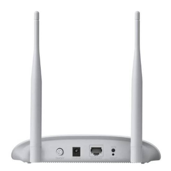 Punkt dostępowy WA801N Access Point N300 