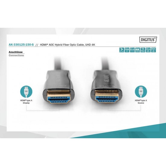 Kabel połączeniowy hybrydowy AOC HDMI 2.0 Premium HighSpeed 4K/60Hz UHD HDMI A/HDMI A M/M czarny 15m
