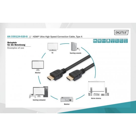 Kabel połączeniowy HDMI Ultra HighSpeed z Ethernetem 8K 60Hz UHD 