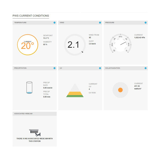Profesjonalna stacja METEO WiFi SWS 12500 wys. LCD 21,4cm Kolor 