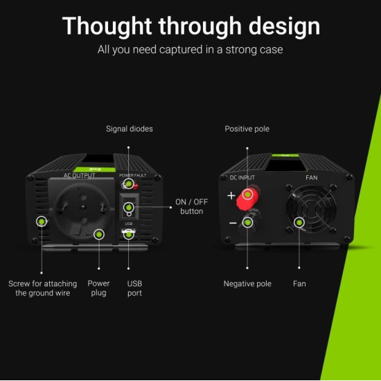 Przetwornica Napięcia Inwerter 12V na 230V 1000W/2000W Modyfikowana sinusoida