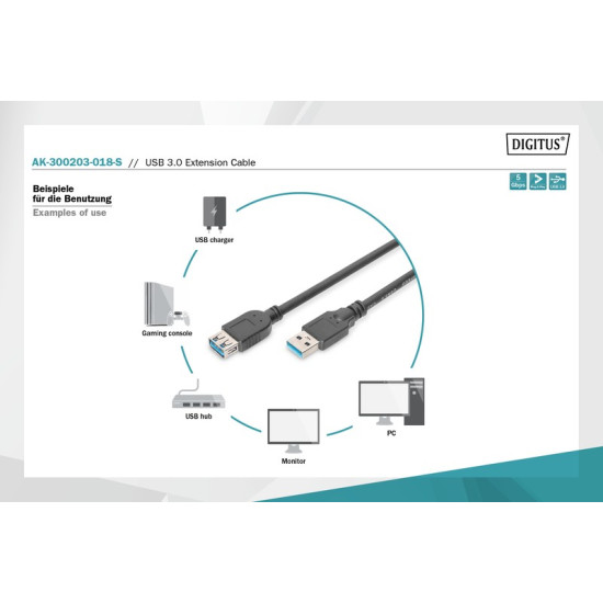 Kabel przedłużający USB 3.1 Gen.1 SuperSpeed 5Gbps Typ USB A/USB A M/Ż czarny 1,8m