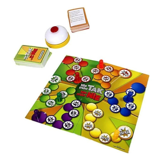 Gra Nie mów TAK, Nie mów Nie
