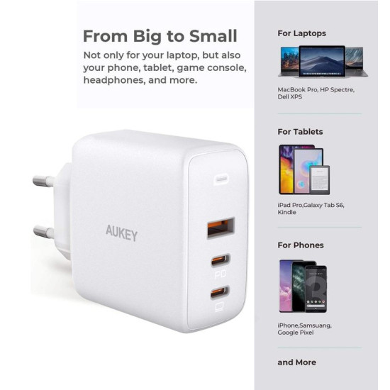 PA-B6S White Omnia Mix GaN ładowarka sieciowa 3xUSB (2xUSB C+1xUSB A) 90W