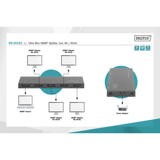 Rozdzielacz (Splitter) Ultra Slim HDMI 1x4 4K 60Hz 3D HDR HDCP 2.2 18 Gbps Micro USB