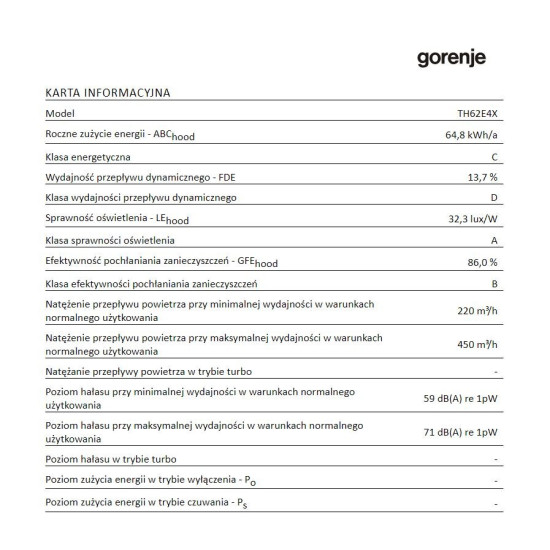 Okap teleskopowy TH62E4X 