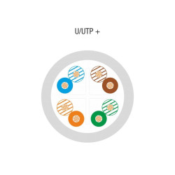 Kabel U/UTP typu linka kat.6 Fca 26/7AWG PVC 305m - 25 lat gwarancji