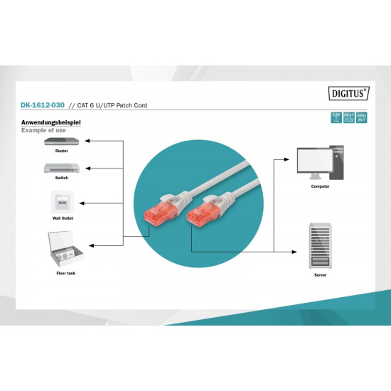 Patch cord U/UTP kat.6 PVC 3m szary 
