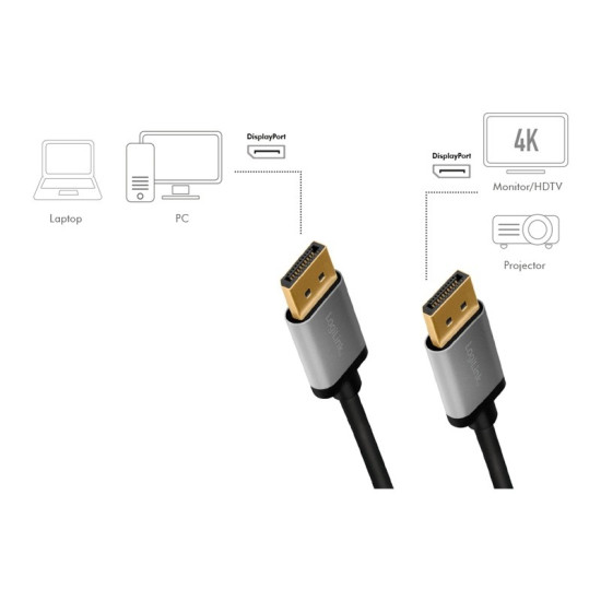 Kabel DisplayPort 4K/60 Hz,DP/M do DP/M,alu. 5m 