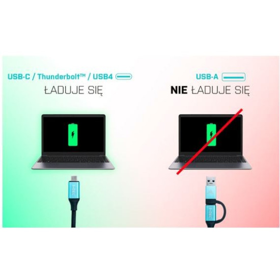 Stacja dokująca USB 3.0/USB-C/Thunderbolt 3x Display Metal Nano Dock LAN +Power Delivery 100W 