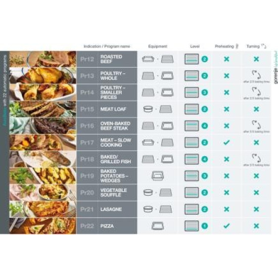 Piekarnik BPSA6747A08WG 