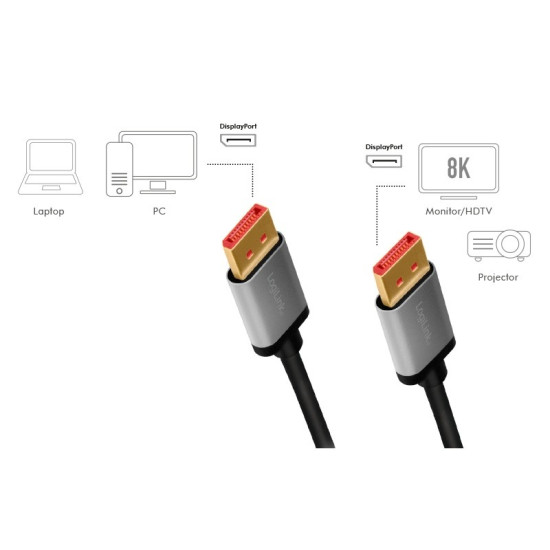 Kabel DisplayPort 8K/60 Hz,DP/M do DP/M aluminiowy 2m 