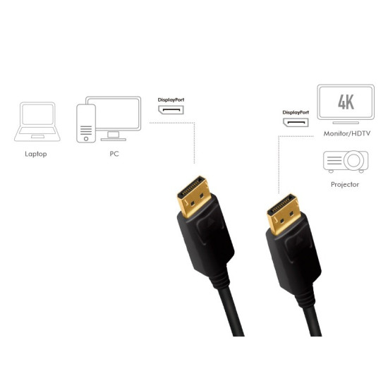 Kabel DisplayPort M/M 4K/60Hz, 3m Czarny 