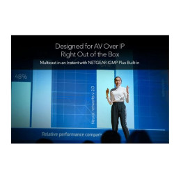 Przełącznik M4250-40G8XF-POE++ GSM4248UX 