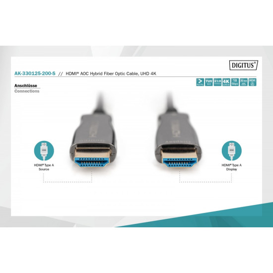 Kabel połączeniowy hybrydowy AOC HDMI 2.0 Premium HighSpeed 4K/60Hz UHD HDMI A/HDMI A M/M czarny 20m