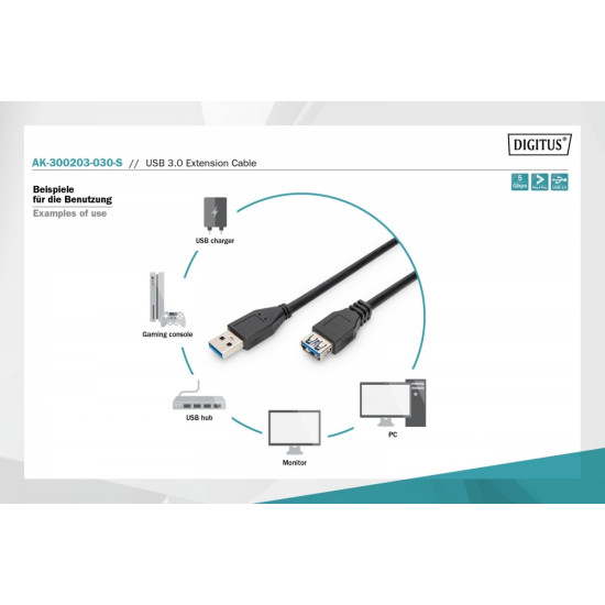 Kabel przedłużający USB 3.1 Gen.1 SuperSpeed 5Gbps Typ USB A/USB A M/Ż czarny 3m