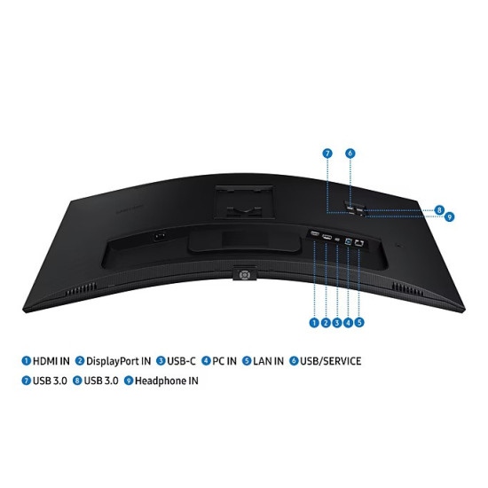 Monitor 34 cale LS34C652UAUXEN VA 3440x1440 UWQHD 21:9 1xHDMI 1xDP 1xUSB-C(90W) 3xUSB 3.0 LAN (RJ45) 5ms 100Hz HAS+PIVOT zakrzywiony głośniki 3Y OS