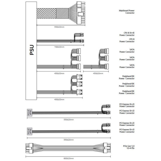 Zasilacz GigaMax III 750W 80+ Bronze ATX 3.0 