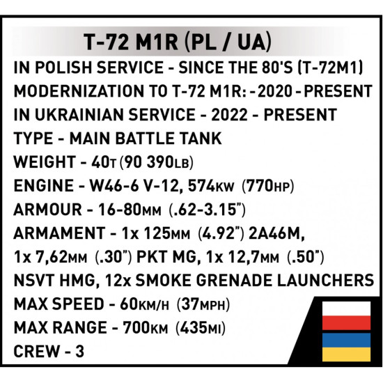 Klocki T-72M1R (PL/UA) 