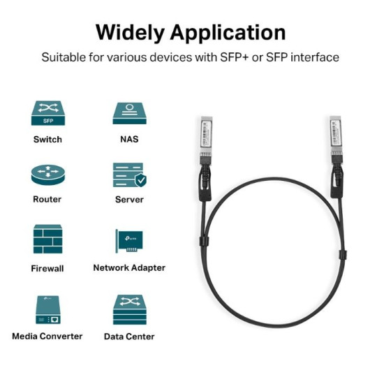 Przewód SM5220-1M Direct Attach SFP+ 1m