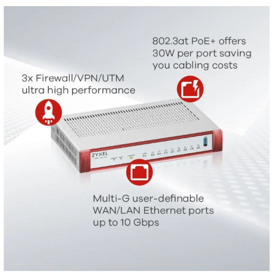 Zapora USG Flex 200 USGFLEX200HP-EU0102F