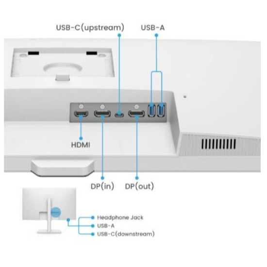 Monitor 31.5 cala GW3290QT 2K 5ms/IPS/HDMI/75Hz