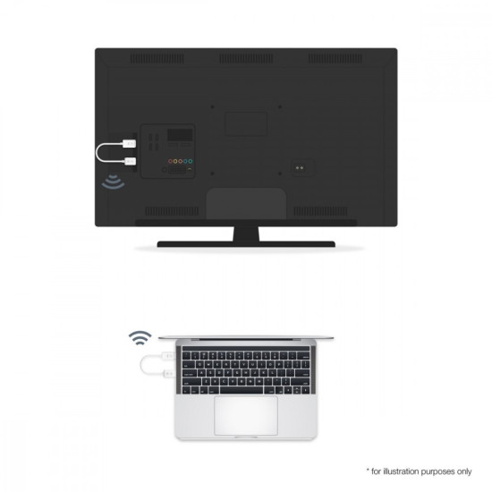 Bezprzewodowy nadajnik i odbiornik  WHD211