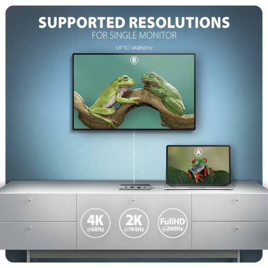 Hub HMC-8HLSA USB-C 3.2 Gen 1 hub, 3x USB-A + 4K/30Hz HDMI + SD/mic roSD, GLAN, Audio, PD 100W, 20cm USB-C kabel