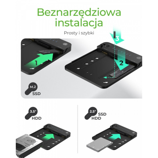 Stacja dokująca/klonująca IB-2915MSCL-C31 M.2  dla M.2 0NVMe i SATA 2,5/3,5 SSD/HDD 