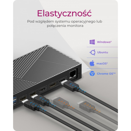Stacja dokująca IB-DK2246-C 11in1,HDMI,DP,LAN,TYPE-C 