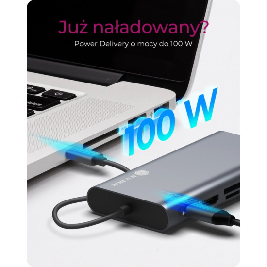 Stacja dokująca IB-DK4040-CPD TYPE-C z dwoma interfejsami wideo 