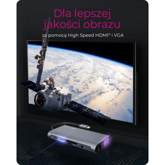 Stacja dokująca IB-DK4040-CPD TYPE-C z dwoma interfejsami wideo 