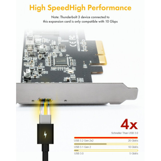 IB-PCI1901-C32 Karta PCIe, TYPE-C USB 3.2 (Gen 2x2) 