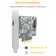 IB-PCI1901-C32 Karta PCIe, TYPE-C USB 3.2 (Gen 2x2) 