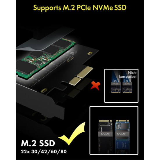 Karta PCI na M.2 SSD NVMe IB-PCI208-HS z radiatorem 