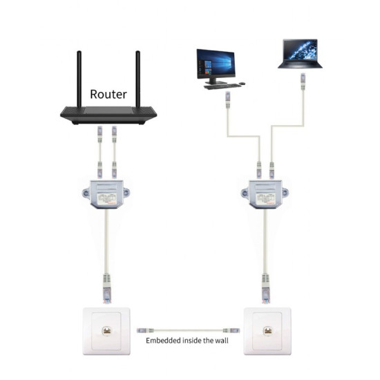 Adapter rozdzielacz LAN RJ-45/2XRJ-45 FTP 