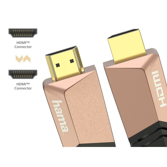 Kabel premium HDMI 2.0B 4K 3m 