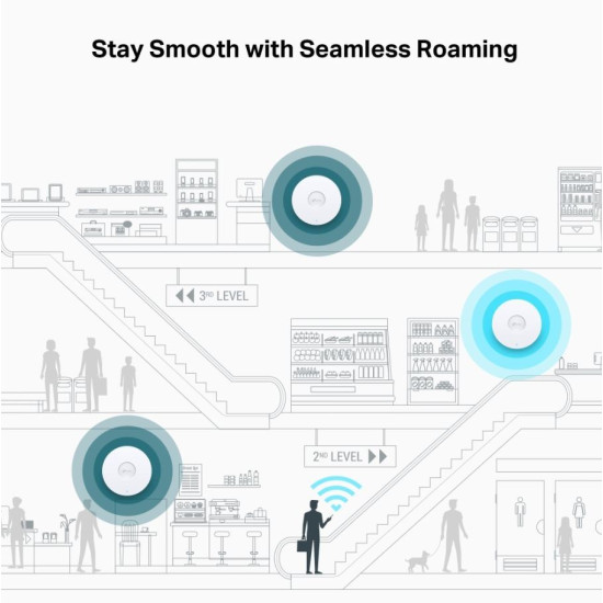 Punkt dostępowy EAP772 BE9300