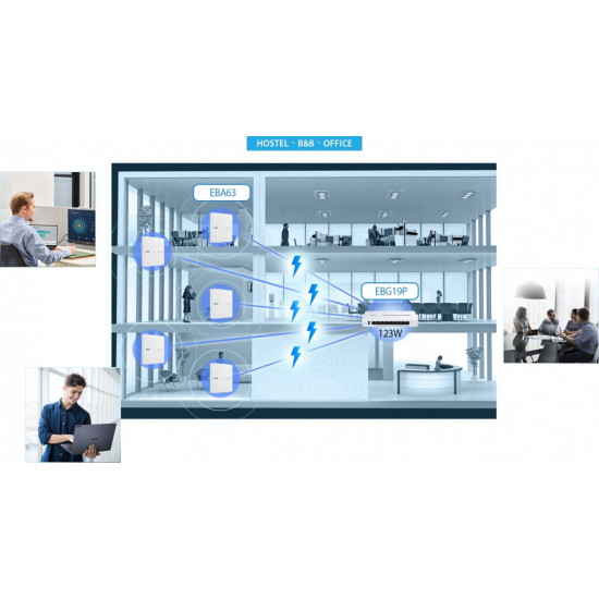 Router VPN EBG19  PoE+ 9-port