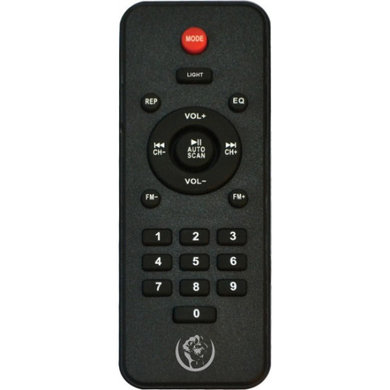 Głośnik Bluetooth FM/USB SoundBox 465 TWS