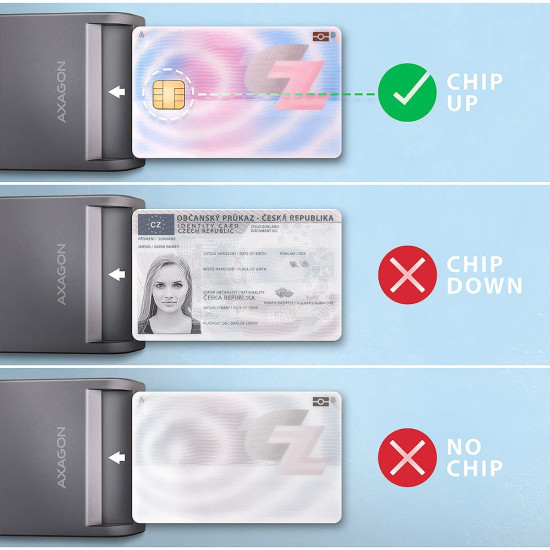 Czytnik kart identyfikacyjnych CRE-SM3T USB, kabel 1,3m