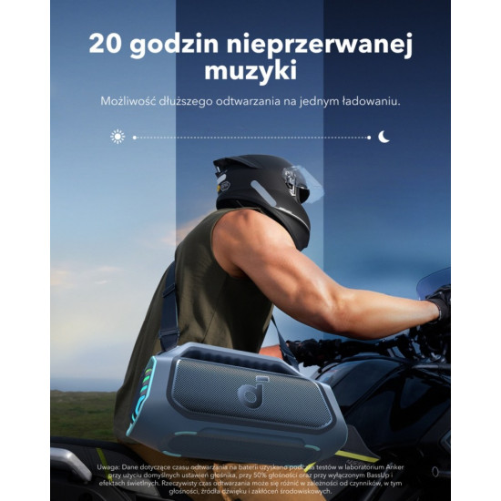 Głośnik Soundcore Boom 2 Plus Niebieski 