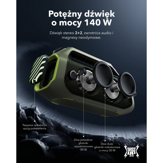 Głośnik Soundcore Boom 2 Plus Zielony 