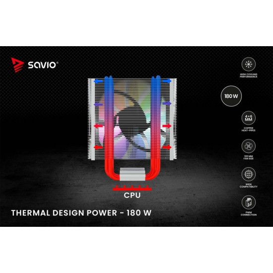 Chłodzenie procesora CPU Vortex X2 ARGB