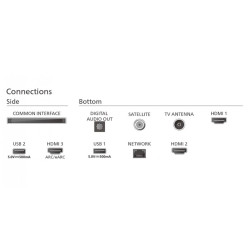 Telewizor 65 cali MINILED 65PML8709/12 