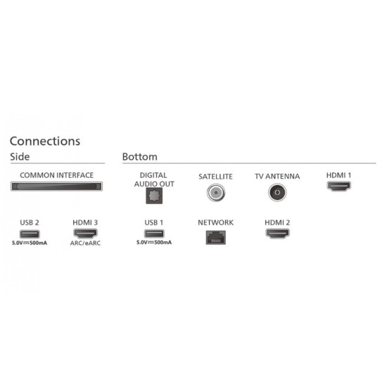 Telewizor 65 cali MINILED 65PML8709/12 