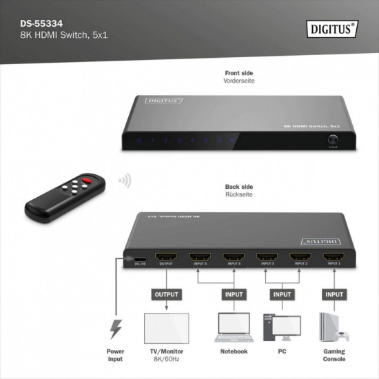 Przełącznik/Switch 8K HDMI 5x1, 60Hz (4:4:4), HDR, HDCP 2.3, pilot, Czarny